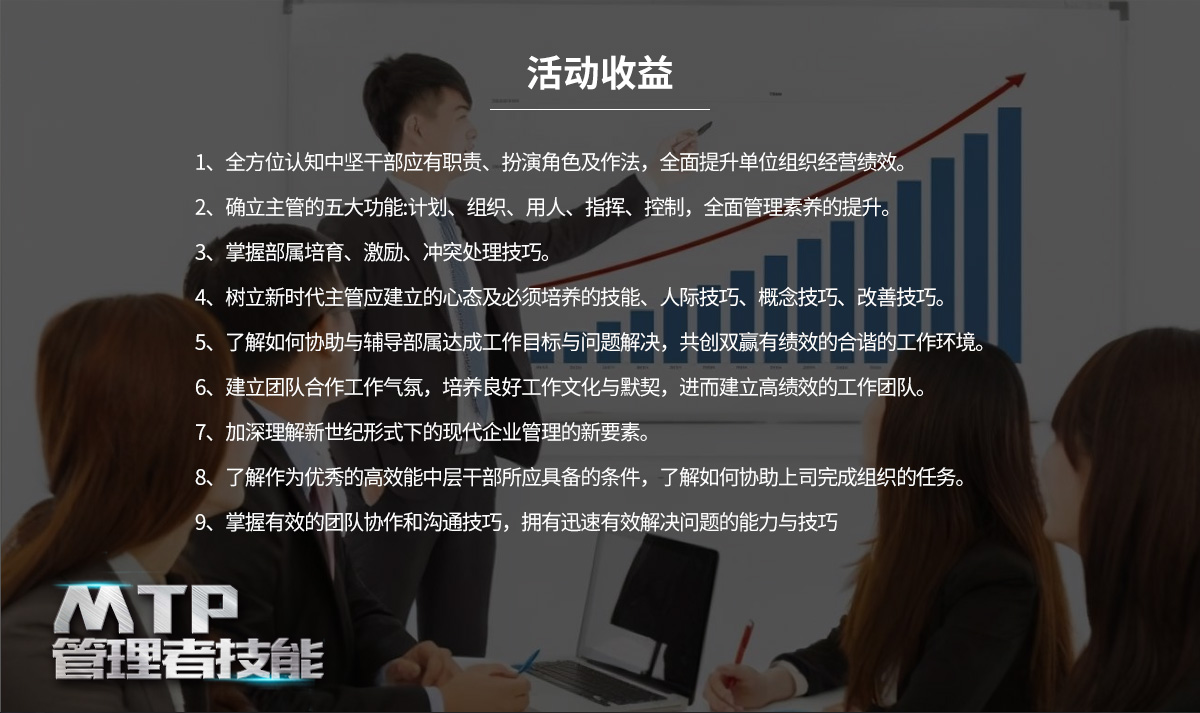 MTP管理(lǐ)者技能(néng)_03.jpg